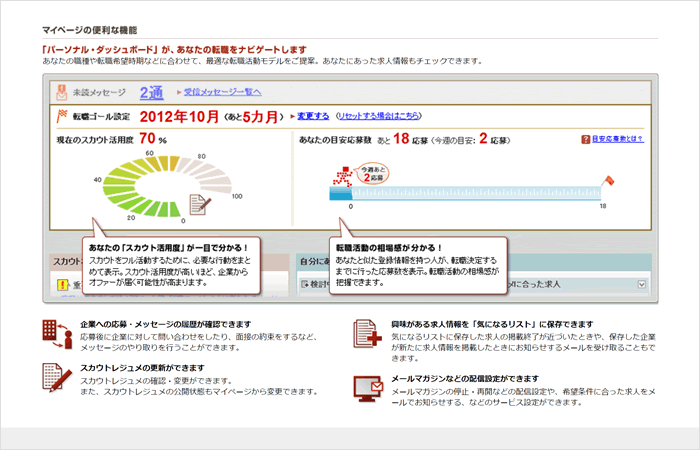 リクナビNEXTのマイページ、メールマガジンの配信設定画面例